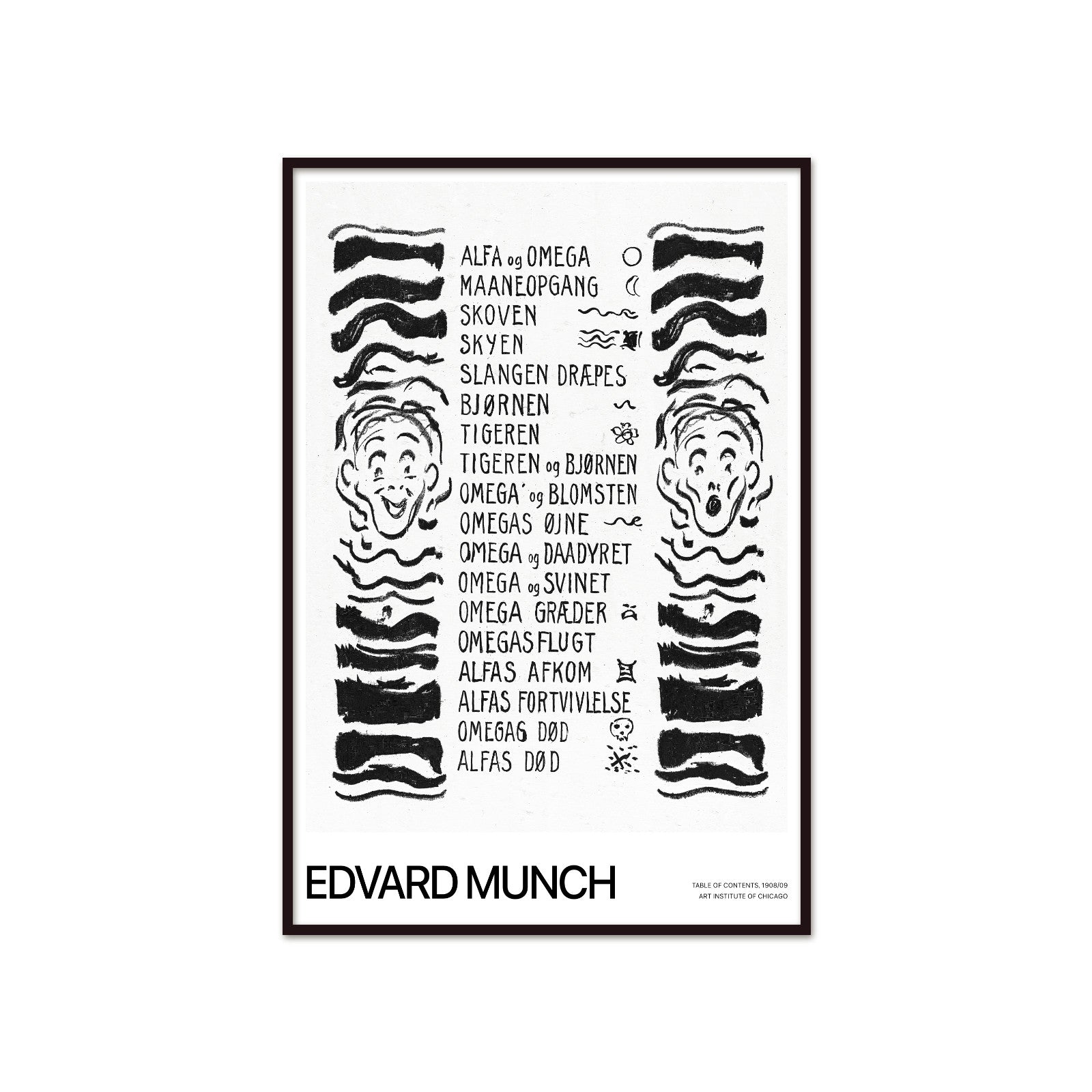 Edvard Munch – Alfa og Omega: Table of Contents (1908/09): Avant-Garde Calligraphy